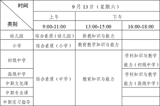 2025下半年中小学教师资格证笔试准考证打印时间