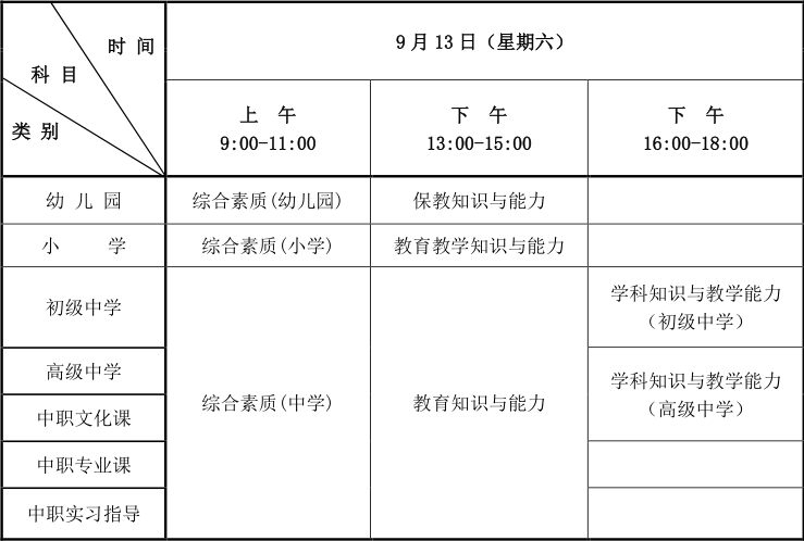 考试时间安排