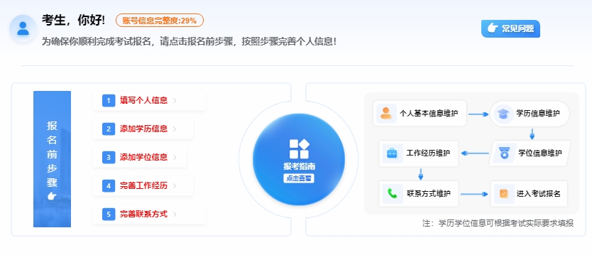 2027年社会工作者