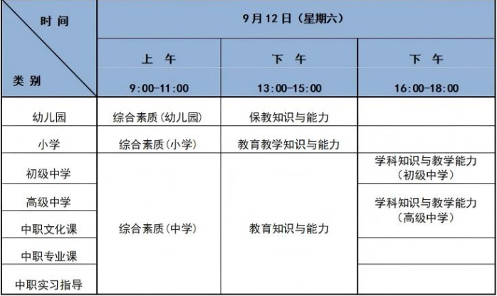 2026年下半年北京市中小学教师资格考试（笔试）报名通告（7月3日至6日15时）
