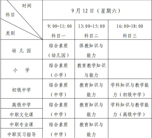 ［官网公告］甘肃省2026年下半年中小学教师资格考试笔试报名公告